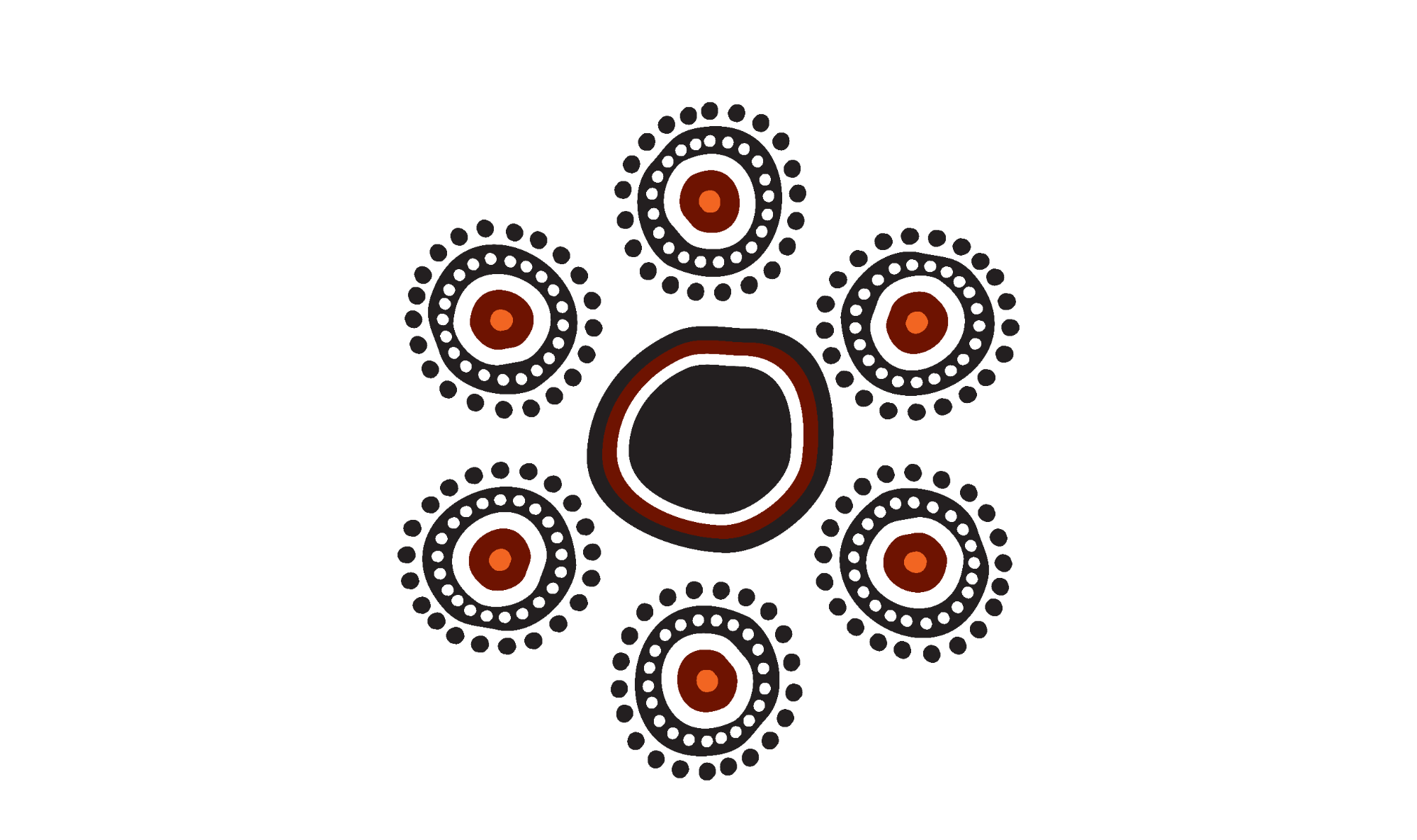 Indigenous art circles