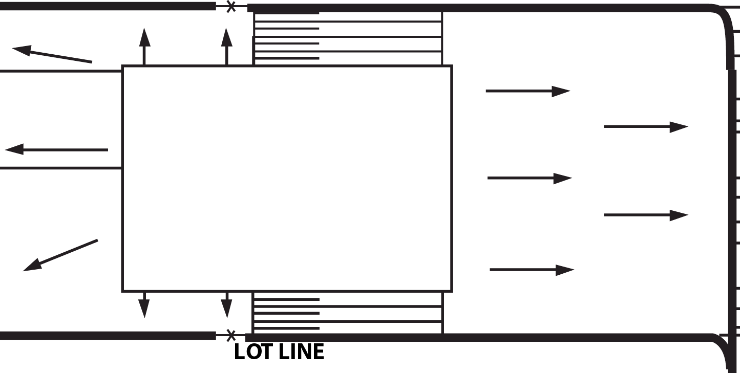 Figure 1 (slopes - vertical rise or fall)