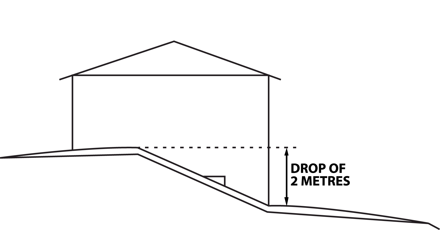 Figure 2 (elevation view)