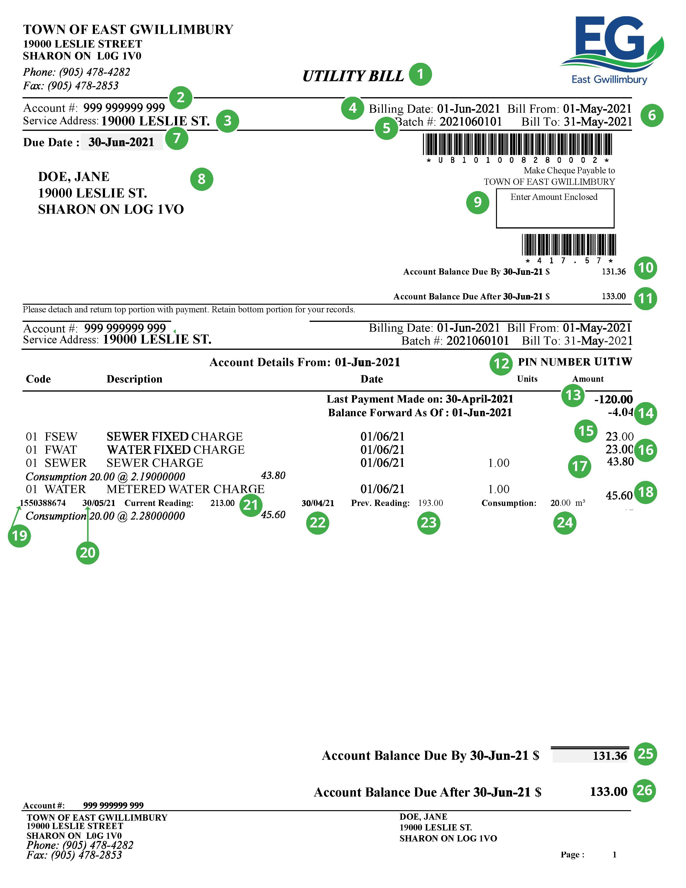 understanding-your-water-and-sewer-bills-the-town-of-east-gwillimbury