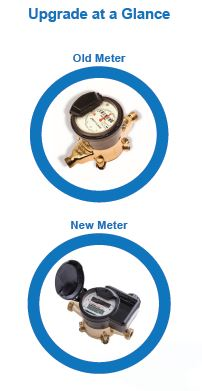 New Town Water Meter 